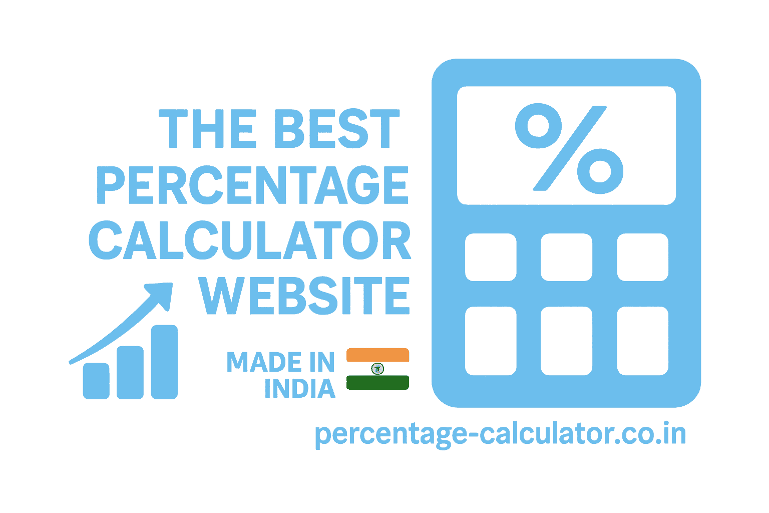 Percentage Calculator